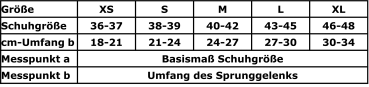 2106 TSM Sprunggelenkbandage aktiv