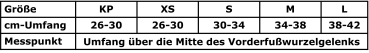 7202 TSM vet-Reha Pferd Bandage für Voderfußwurzelgelenk, rechts, Pferdegamaschen
