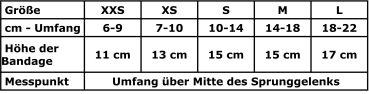 7530 TSM vet-Pro Reha-Bandage für das Hinterbein